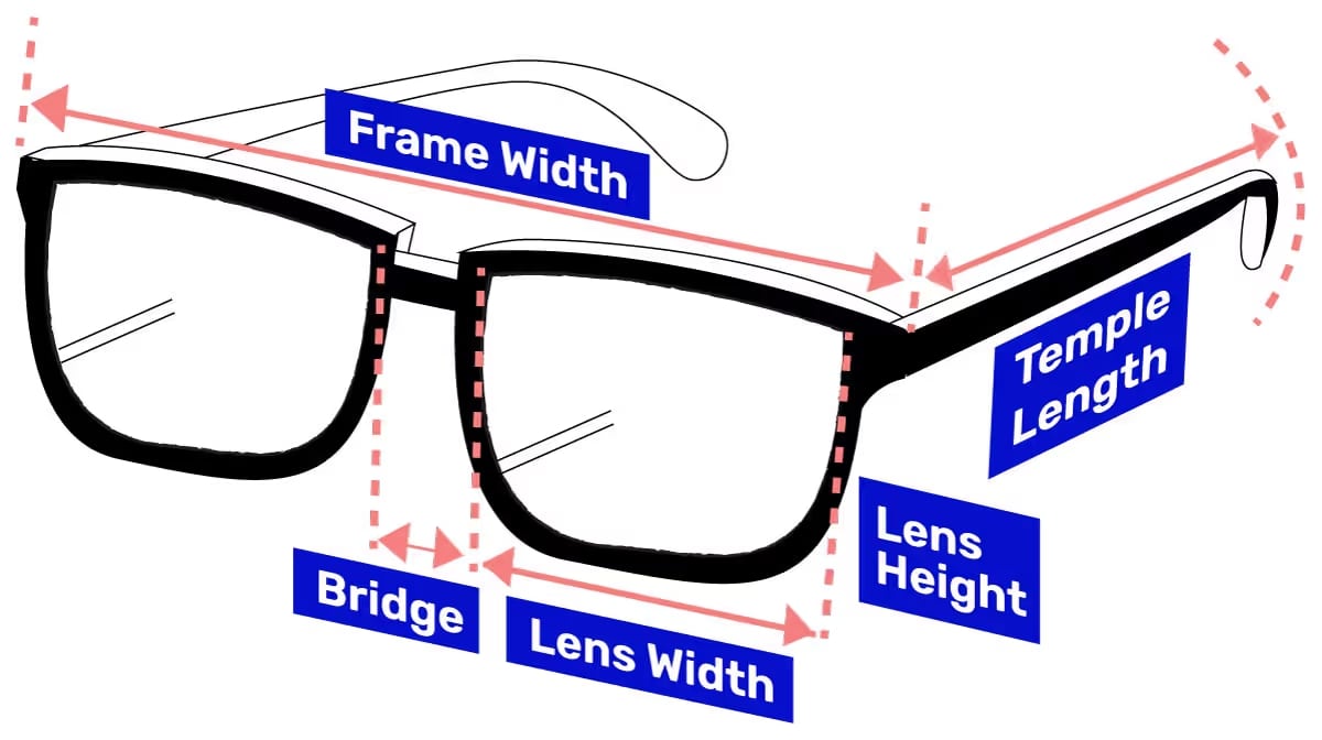 How To Measure Eyeglass Frames